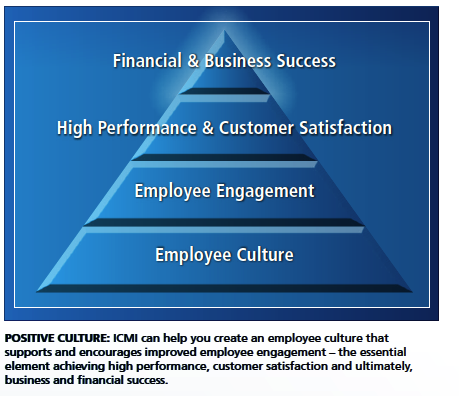 CCECA-info-graphic